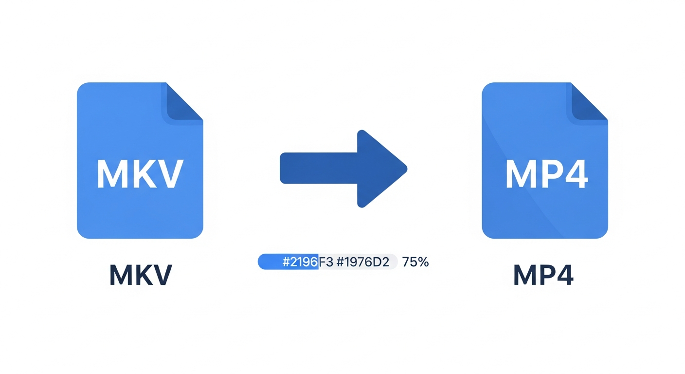 How to Convert MKV to MP4 Free Without Quality Loss (2026 Guide)